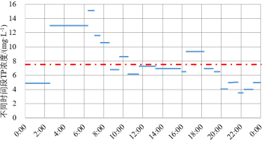 2023-11-01T03:10:38.png 2023-11-01T03:10:38.png