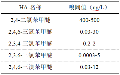 2023-11-02T06:22:10.png 2023-11-02T06:22:10.png