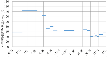 2023-11-01T03:10:30.png 2023-11-01T03:10:30.png