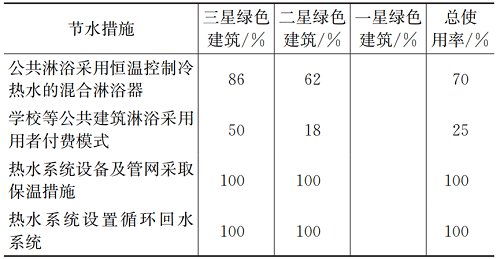 2023-11-02T03:07:26.png 2023-11-02T03:07:26.png