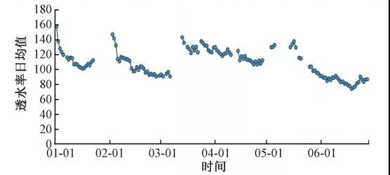 2023-11-02T07:23:10.png 2023-11-02T07:23:10.png