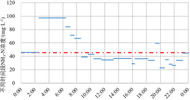 2023-11-01T03:10:23.png 2023-11-01T03:10:23.png