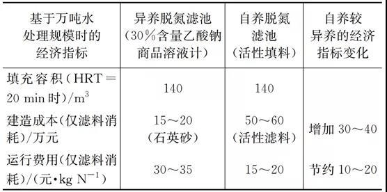 2023-11-02T09:22:03.png 2023-11-02T09:22:03.png
