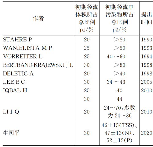 2023-11-02T03:01:35.png 2023-11-02T03:01:35.png