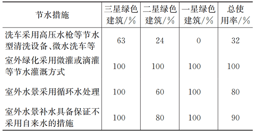 2023-11-02T03:07:51.png 2023-11-02T03:07:51.png