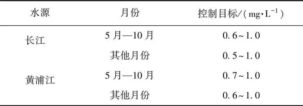 2023-11-02T07:20:01.png