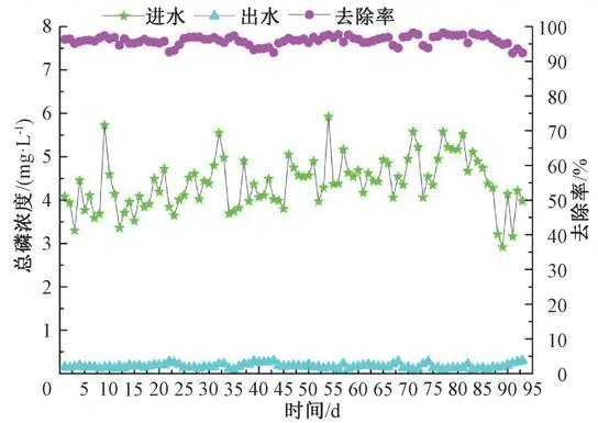 2023-11-02T08:14:44.png 2023-11-02T08:14:44.png