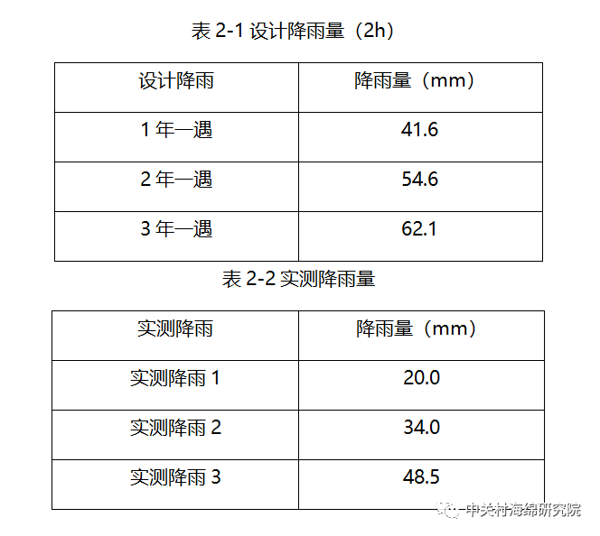 2023-11-01T02:46:49.png 2023-11-01T02:46:49.png