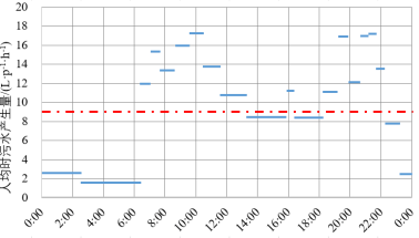 2023-11-01T03:09:52.png 2023-11-01T03:09:52.png