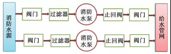 2023-11-02T09:07:14.png 2023-11-02T09:07:14.png