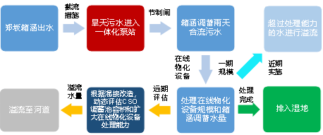 2023-11-02T08:25:54.png 2023-11-02T08:25:54.png