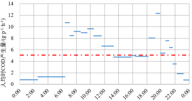 2023-11-01T03:11:10.png 2023-11-01T03:11:10.png