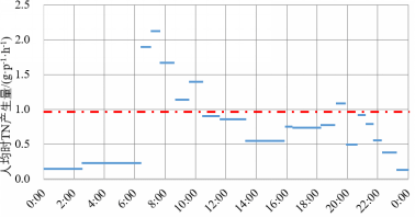 2023-11-01T03:11:45.png 2023-11-01T03:11:45.png