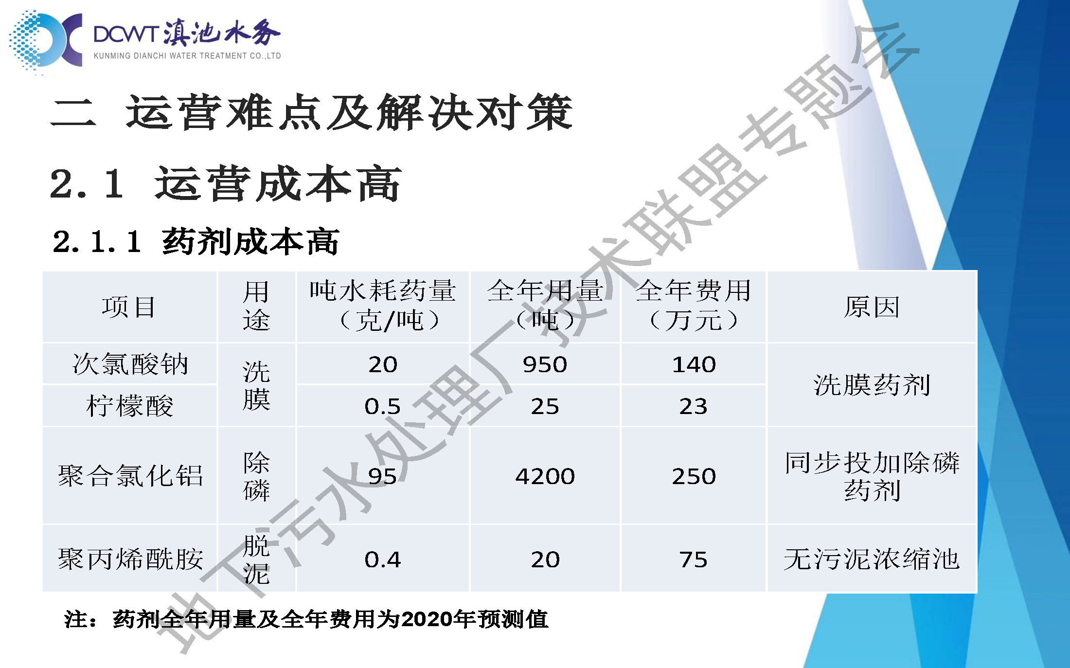 2023-11-01T01:42:42.png 2023-11-01T01:42:42.png