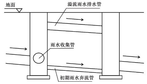 2023-11-02T03:03:03.png 2023-11-02T03:03:03.png