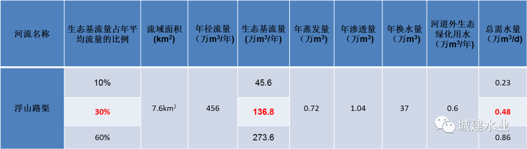 2023-11-01T01:56:05.png 2023-11-01T01:56:05.png