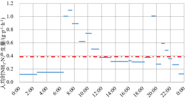 2023-11-01T03:11:36.png 2023-11-01T03:11:36.png