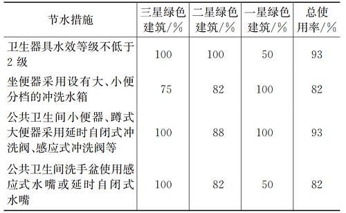 2023-11-02T03:07:17.png 2023-11-02T03:07:17.png