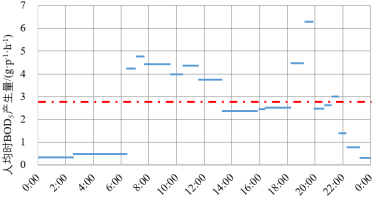 2023-11-01T03:11:27.png 2023-11-01T03:11:27.png