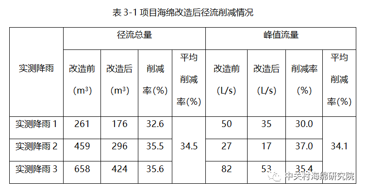 2023-11-01T02:47:44.png 2023-11-01T02:47:44.png