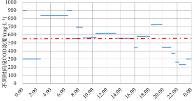 2023-11-01T03:10:07.png 2023-11-01T03:10:07.png