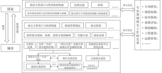2023-11-02T06:38:16.png 2023-11-02T06:38:16.png