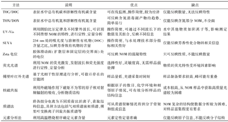 2023-11-02T07:35:18.png 2023-11-02T07:35:18.png