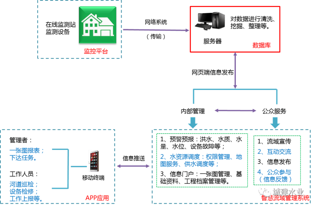 2023-11-01T01:56:32.png 2023-11-01T01:56:32.png