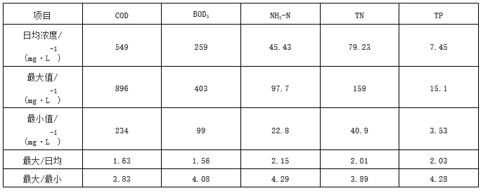 2023-11-01T03:10:50.png 2023-11-01T03:10:50.png