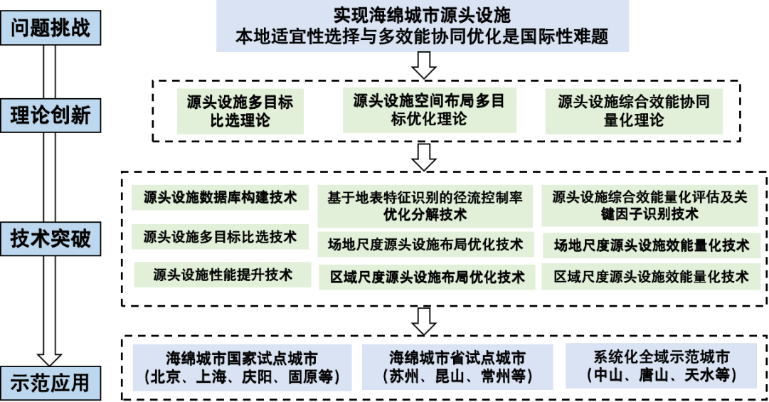 2023-12-28T07:05:39.png 2023-12-28T07:05:39.png