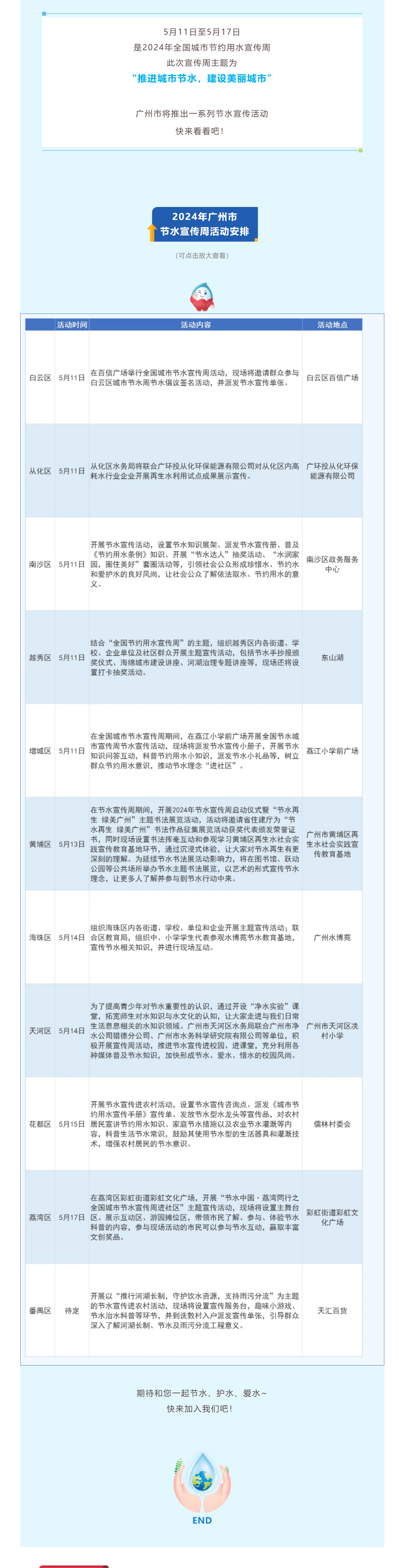 广州市2024年“全国城市节约用水宣传周”活动预告来啦！.png