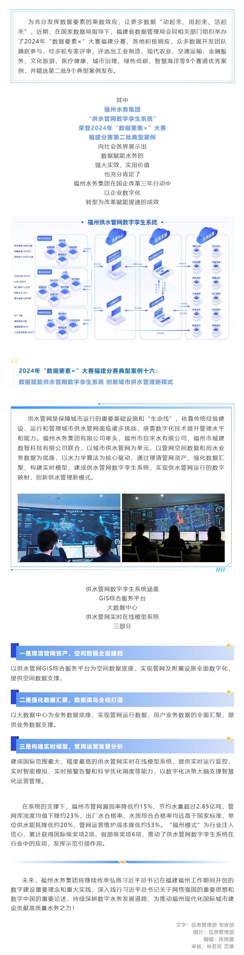 福州水务集团“供水管网数字孪生系统”又传来好消息！.png