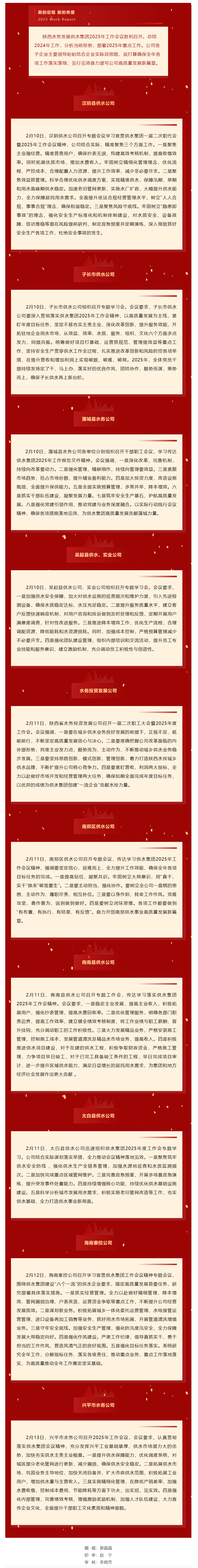 学精神 谋措施 抓落实 _ 陕西水务发展供水集团锚定目标任务 共绘发展蓝图（二）.png