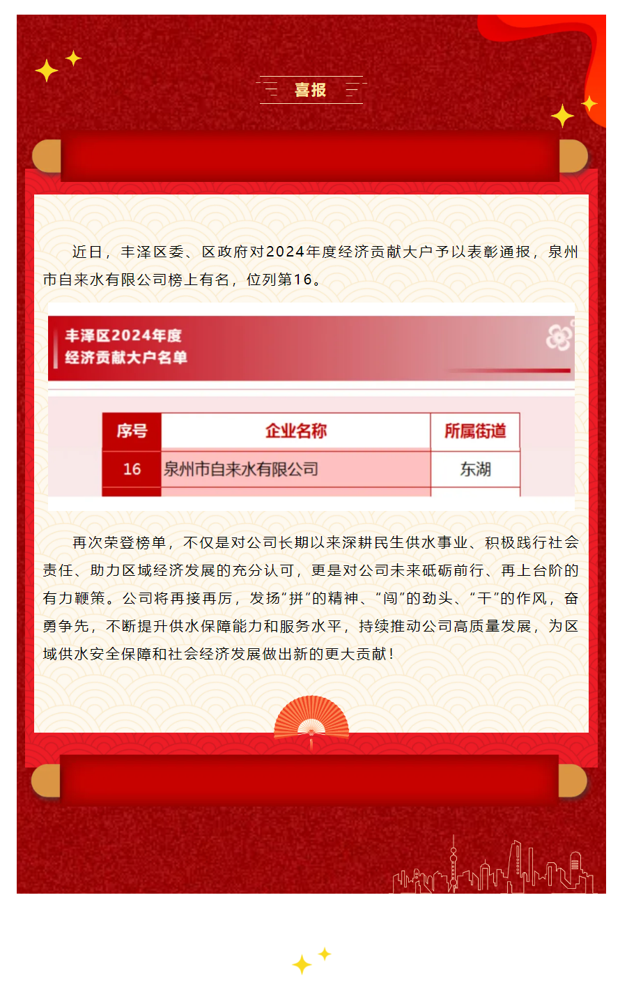 上榜！泉州自来水公司荣登“丰泽区2024年度经济贡献大户”榜单.png