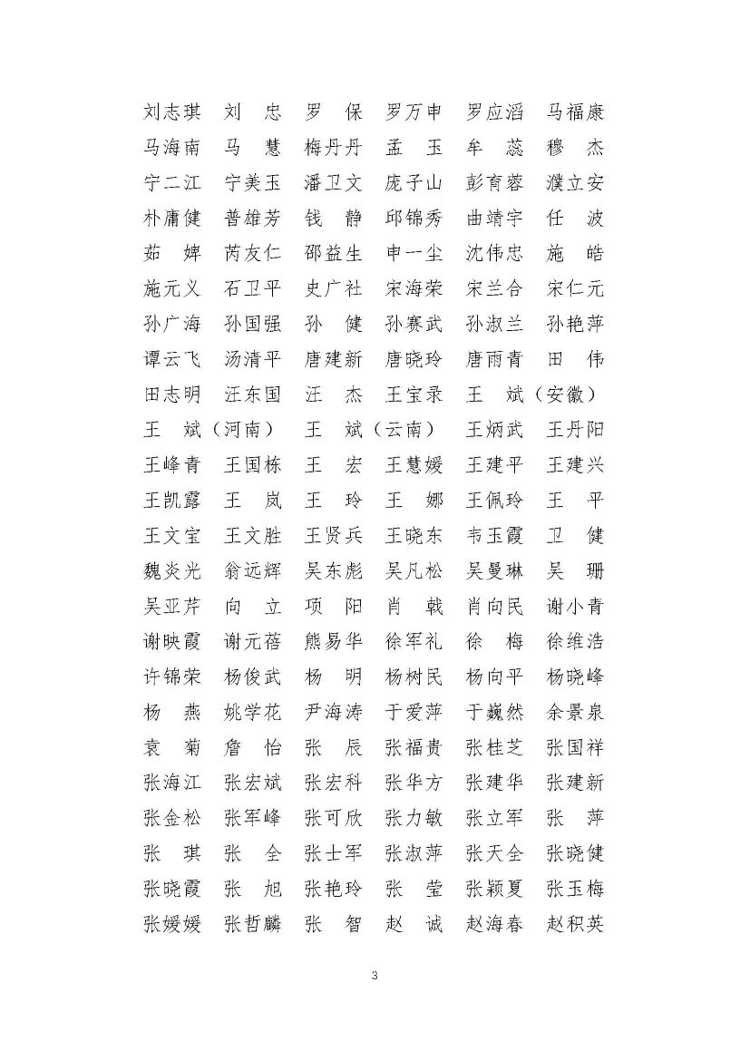 关于颁发中国水协四十周年“协会工作光荣纪念章”的决定(1)_页面_3.jpg