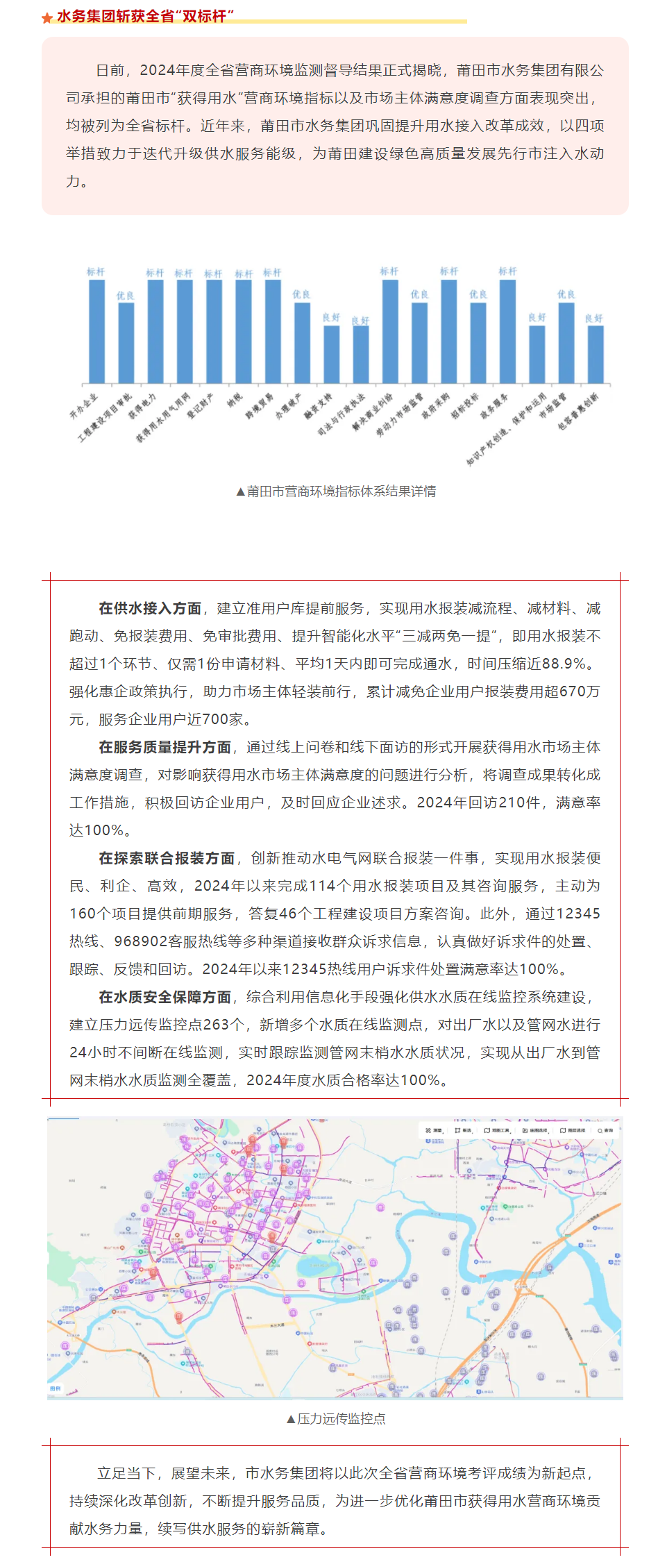 营商环境“双响炮”！市水务集团斩获全省“双标杆”.png