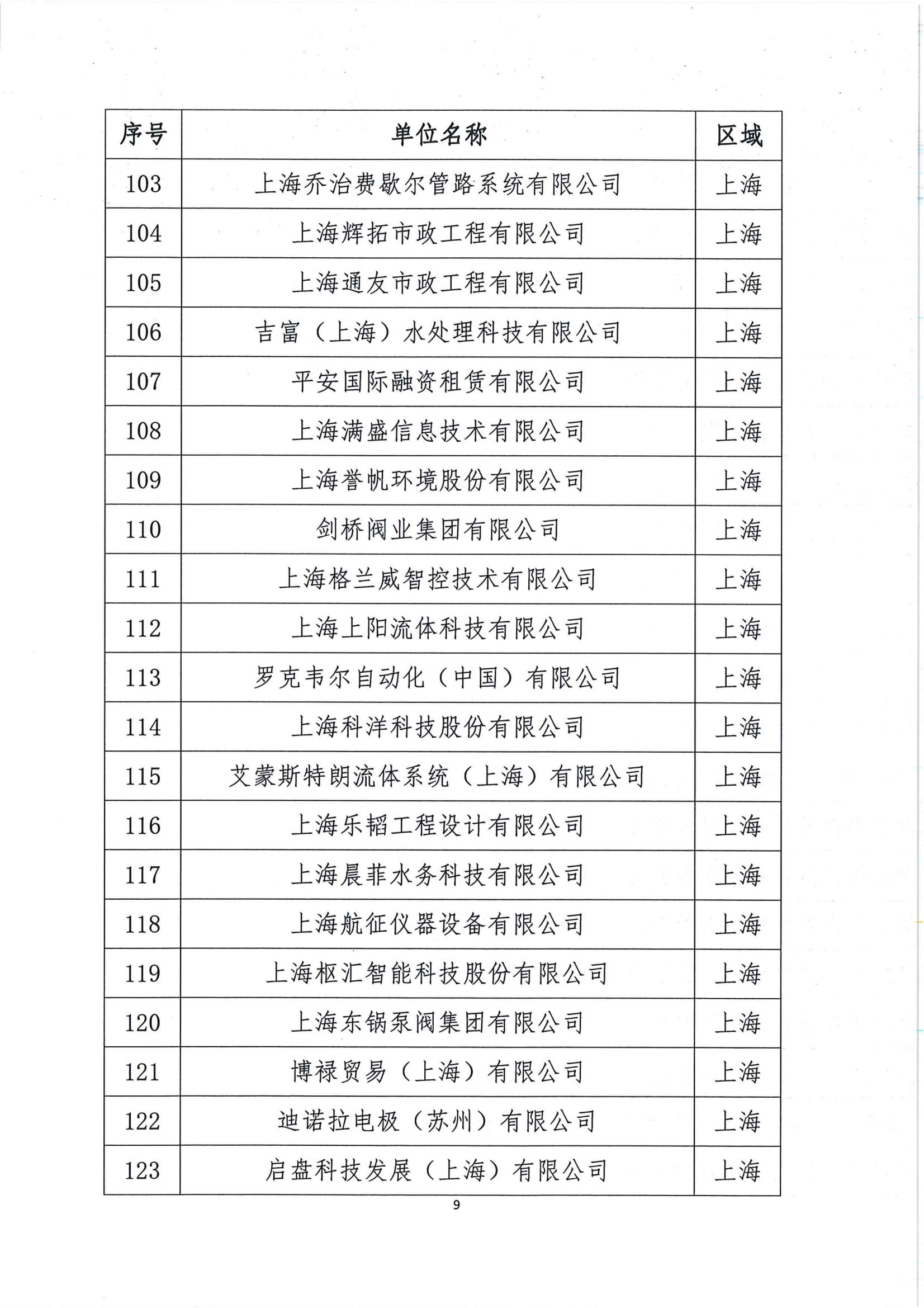 01三届5次常务理事会公告_09.jpg 01三届5次常务理事会公告_09.jpg