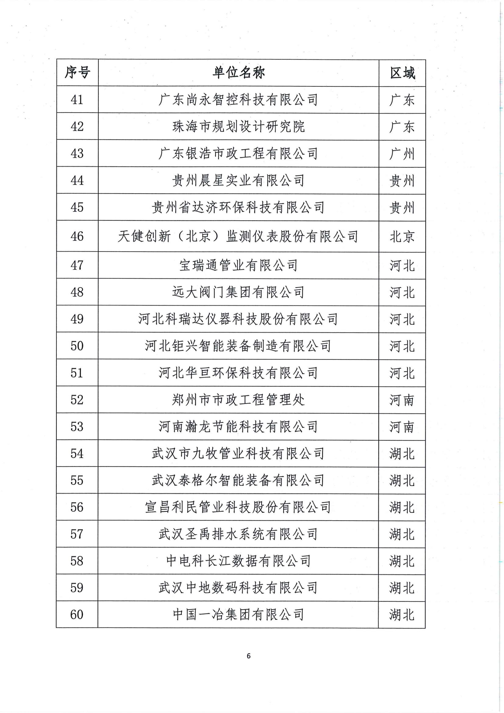 01三届5次常务理事会公告_06.jpg 01三届5次常务理事会公告_06.jpg