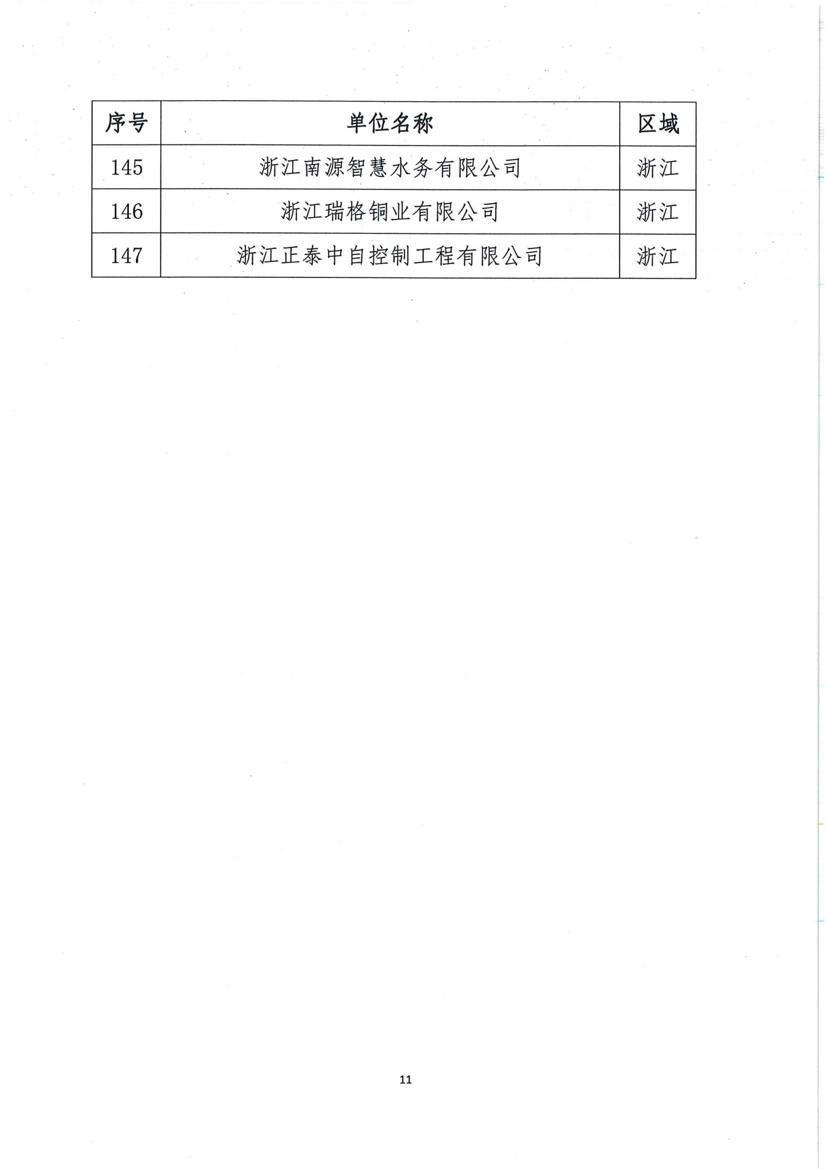 01三届5次常务理事会公告_11.jpg 01三届5次常务理事会公告_11.jpg