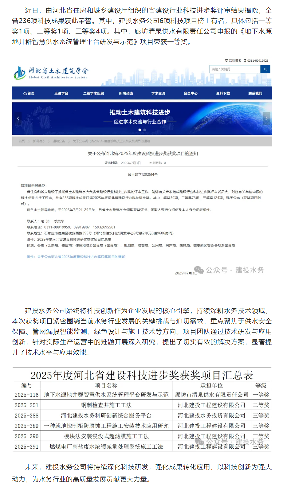 科技引领 创新赋能——建投水务公司6项科技项目荣获河北省建设科技进步奖.png