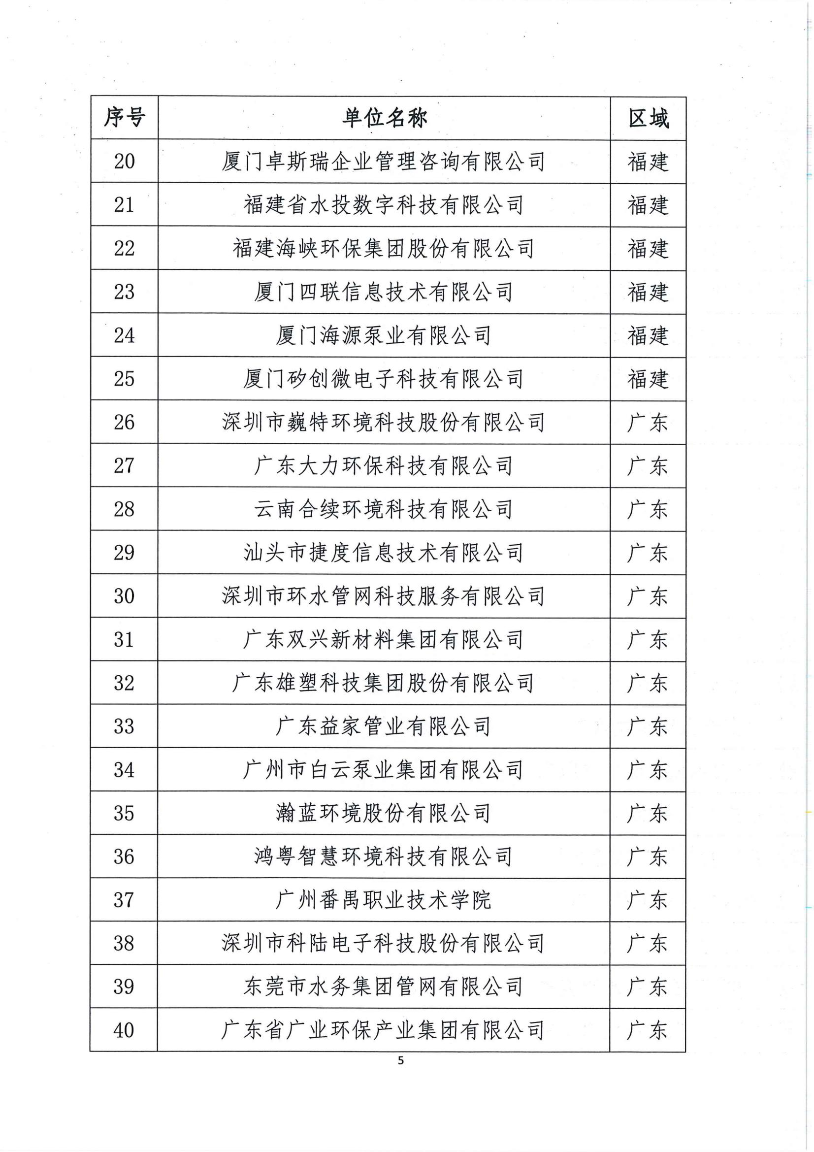 01三届5次常务理事会公告_05.jpg 01三届5次常务理事会公告_05.jpg