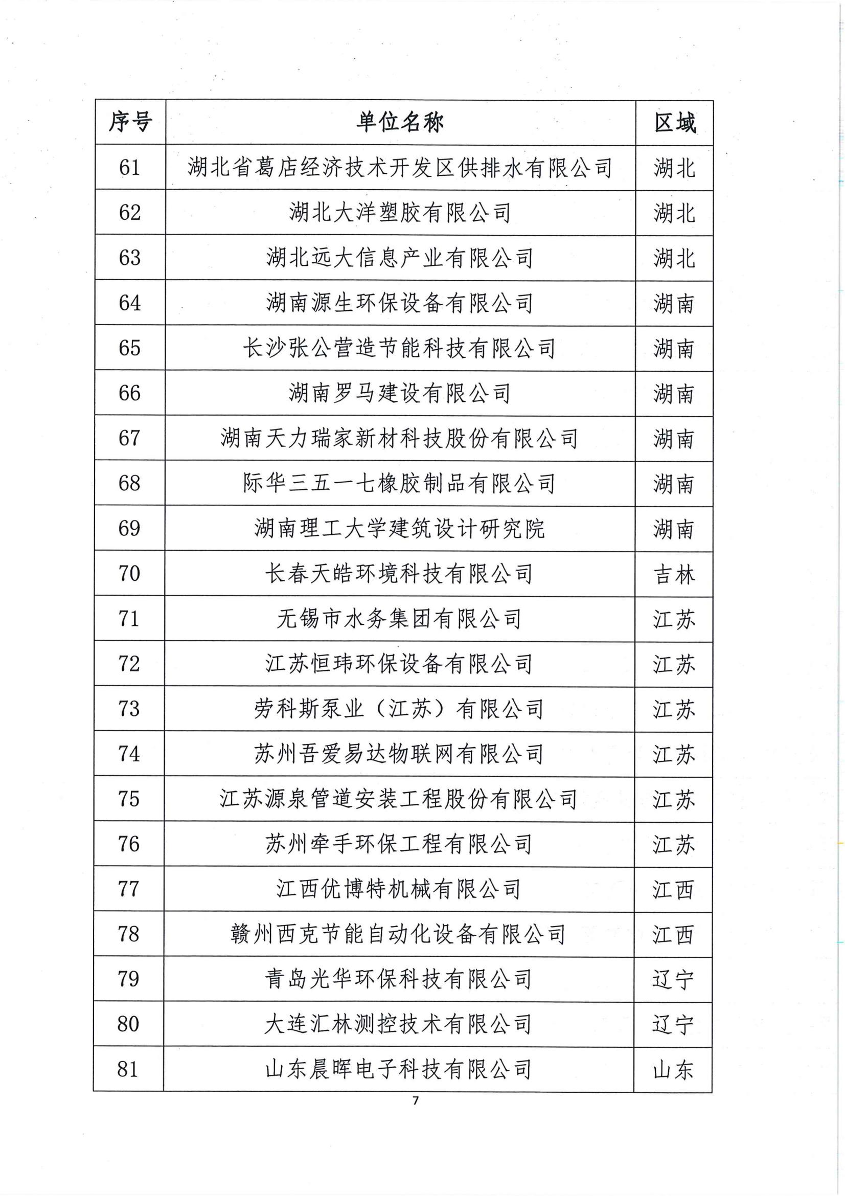 01三届5次常务理事会公告_07.jpg 01三届5次常务理事会公告_07.jpg