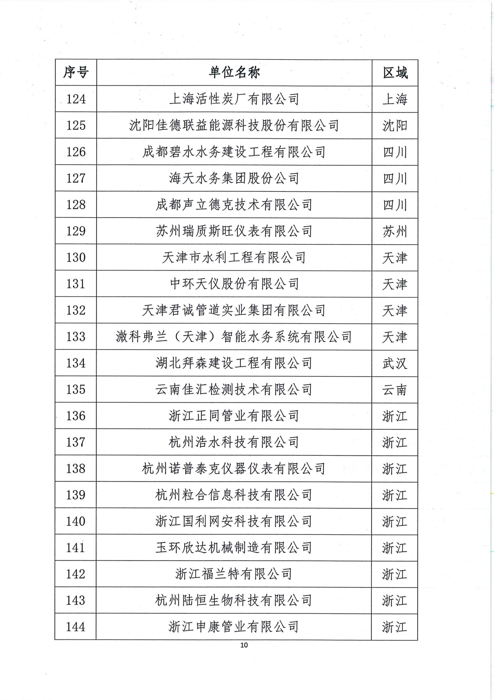 01三届5次常务理事会公告_10.jpg 01三届5次常务理事会公告_10.jpg