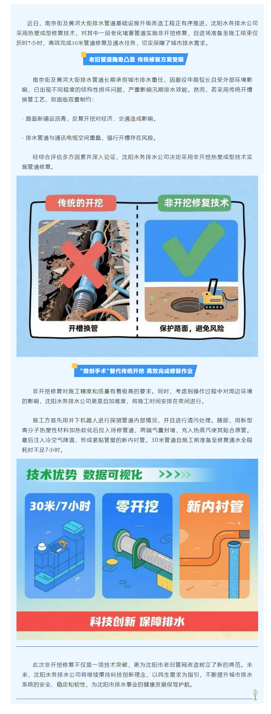 热塑成型技术加持：排水管道7小时高效焕新.png