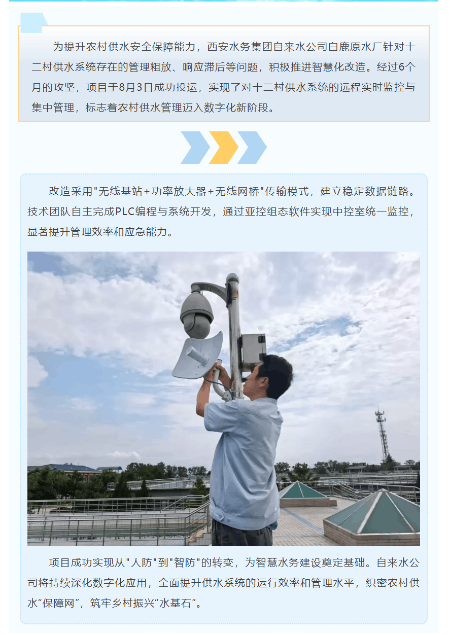 白鹿原水厂圆满完成农村供水系统智慧化改造.png
